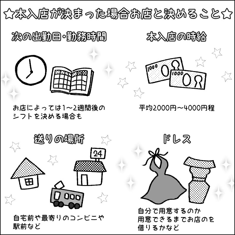 本入店が決まったら次の出勤日・勤務時間・本入店の時給・送りの場所・ドレスを今後も借りるか自分で用意するかなどを決める
