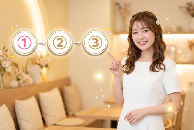 ①②③と書かれた文字を指さす女性